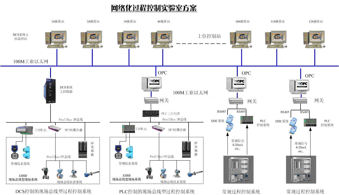 青州市迪生自動化設備有限公司