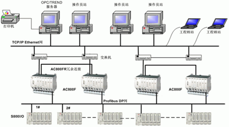 青州市迪生自動化設備有限公司