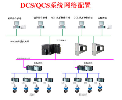 青州市迪生自動化設備有限公司